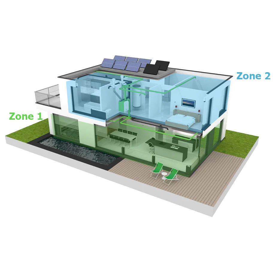 DucoBox D550 Energy Comfort Plus - Image 3