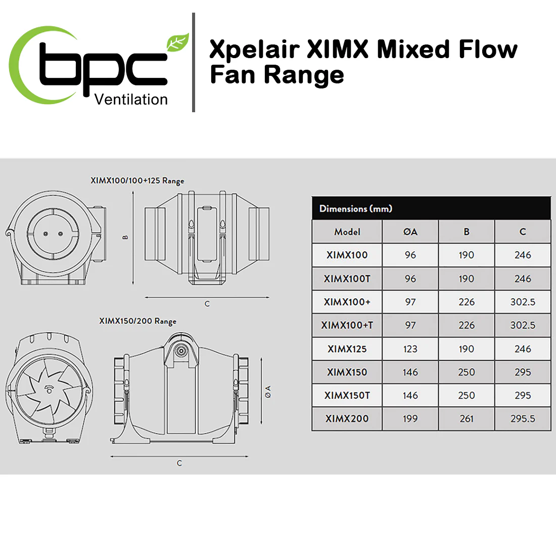 Xpelair XIMX Mixed Flow Fan Range - Image 4